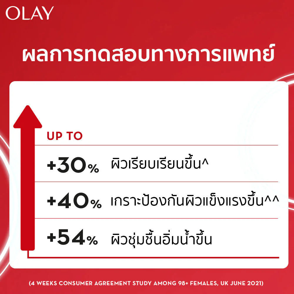 Olay Regenerist Antioxidant Serum Vitamin C, E, B3 30ml