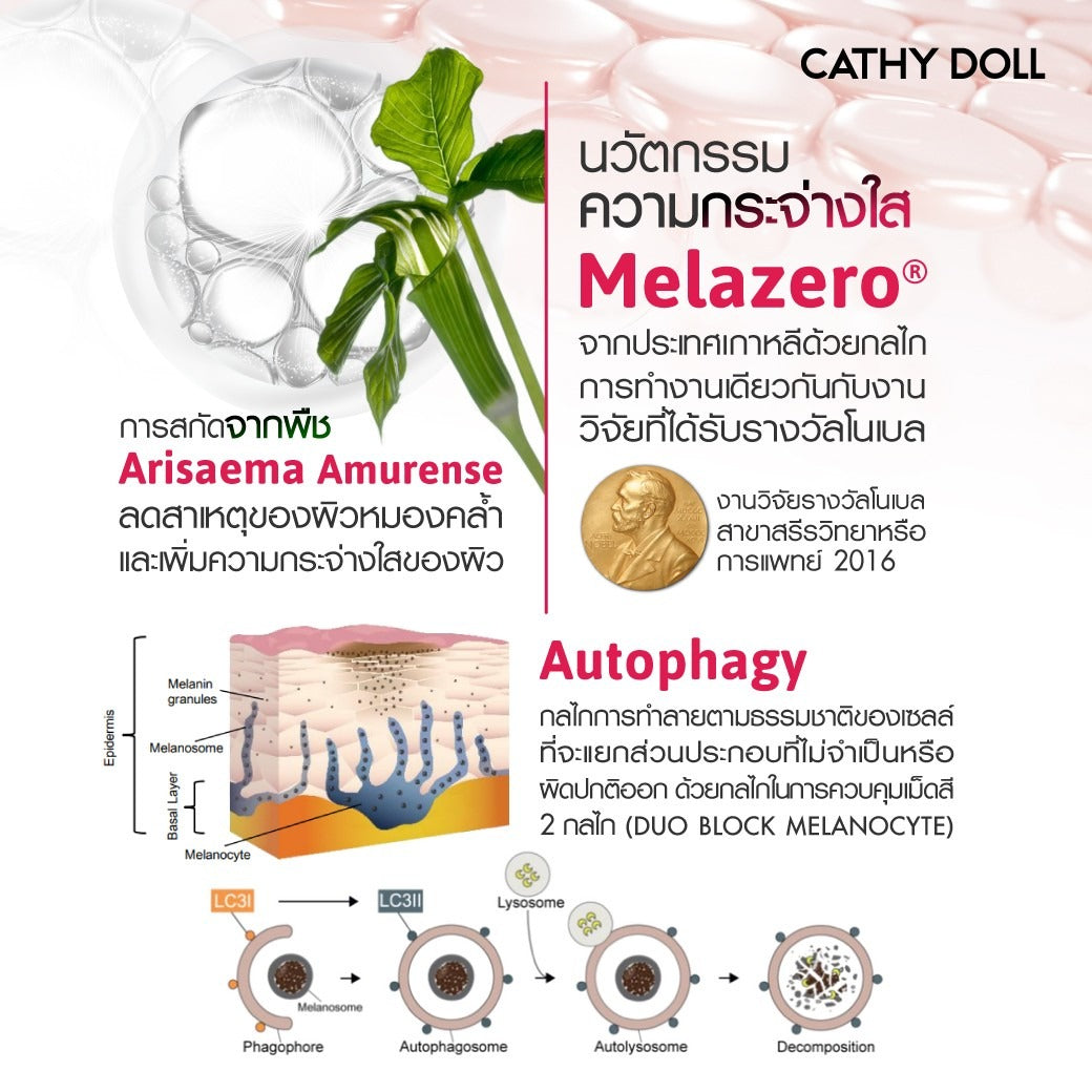 Cathy Doll Melalight Anti-Dark Spot Cream One Percent Arbutin SPF15 7ml Cathy Doll