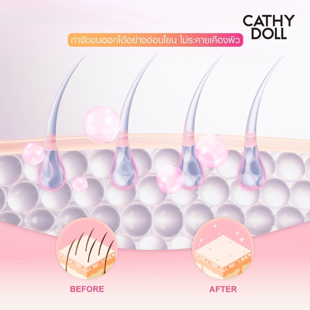Cathy Doll Hair Removal Spray 120ml Cathy Doll