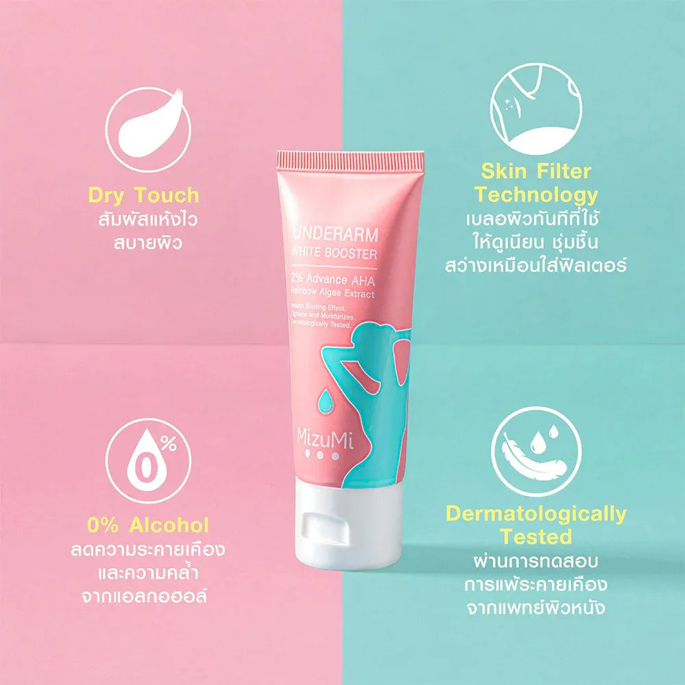 Mizumi Underarm White Booster texture close-up niacinamide arbutin hyaluronic acid formula
