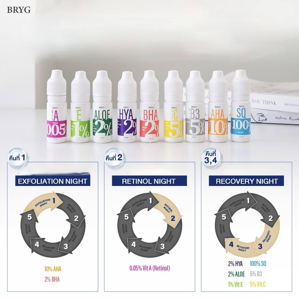 B3 5% BRYG NIACINAMIDE Serum 10 ml