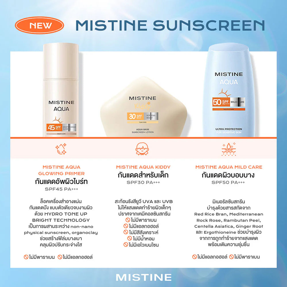 MISTINE Aqua Base Ultra Protection Moisturizing