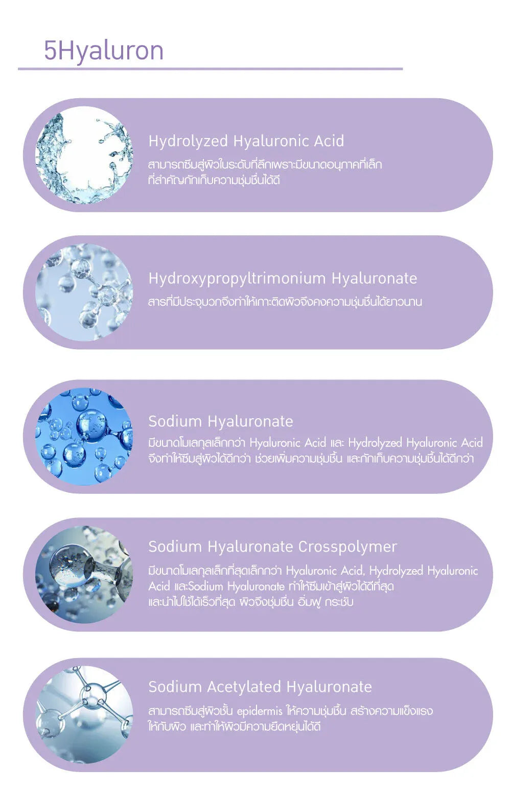 Baby Bright Tomato & Gluta Bright Eye Roller Serum [Y2022] 15ml