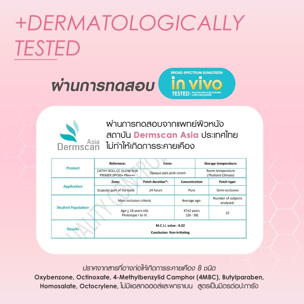 Cathy Doll CC Glow Sun Primer SPF50+ PA