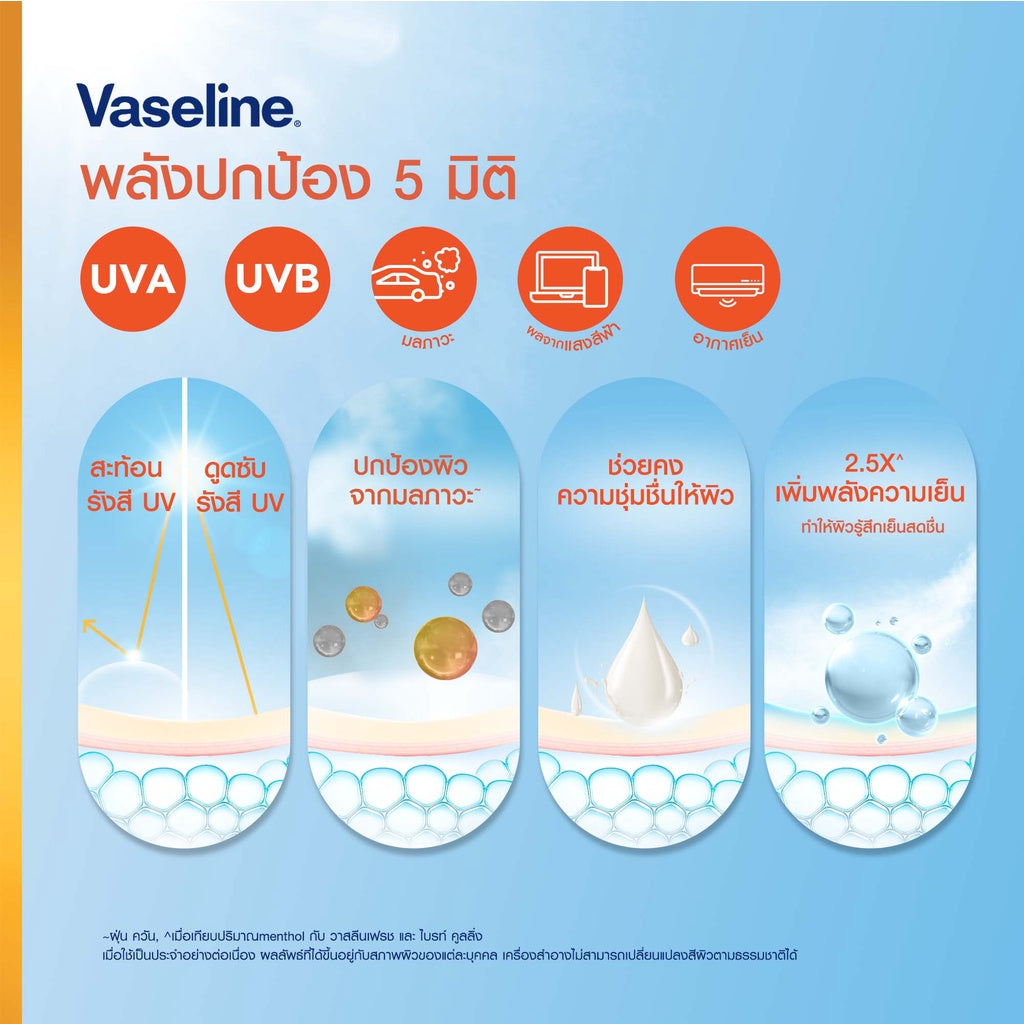 VASELINE HEALTHY BRIGHT DAILY SUN REFRESHING SERUM SPF 50+ PA++++