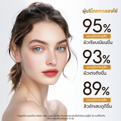 PAPA FEEL 3X Retinol Anti-Aging Moisturizer