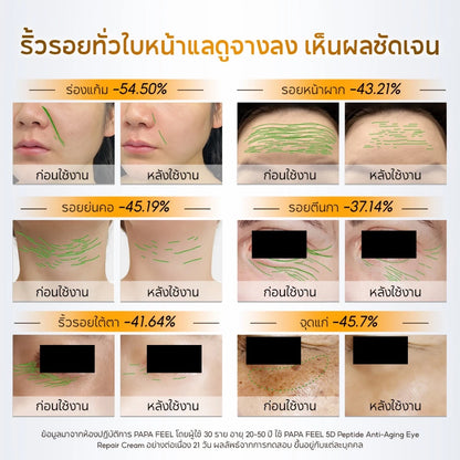 PAPA FEEL Retinol Wrinkle Cream 3X Retinol Moisturizer 30g