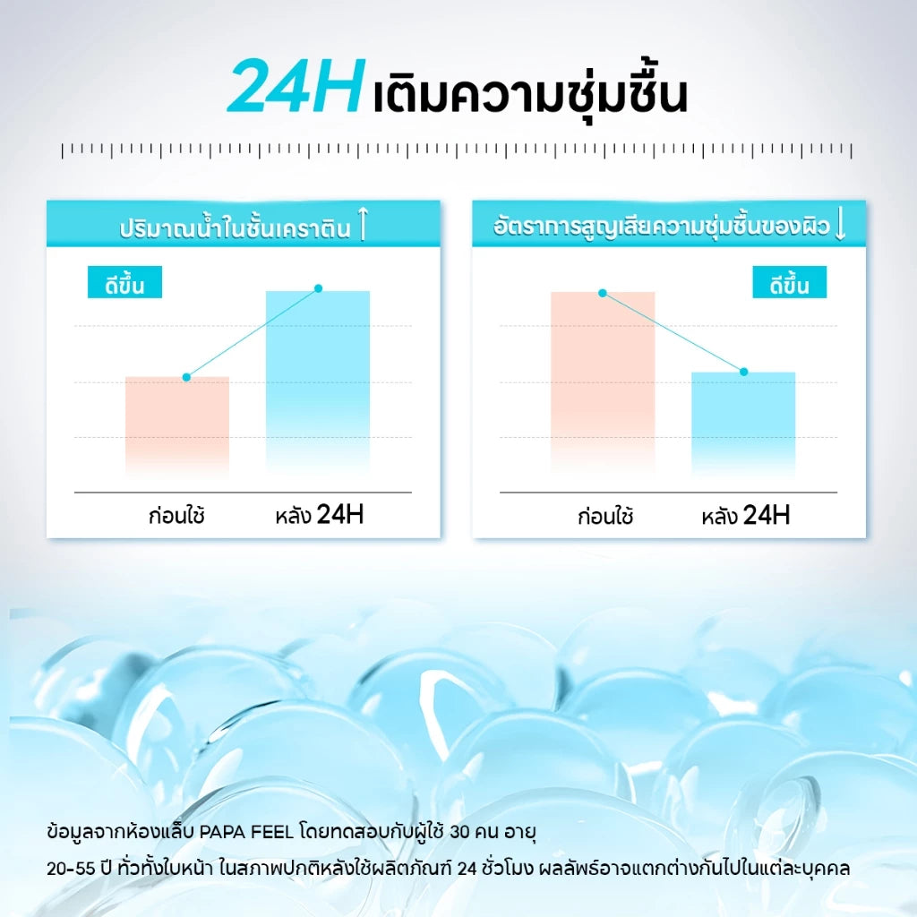 Papa Feel 5X Ceramide Barrier Repair Moisturizer jar packaging Thailand ceramide barrier repair cream