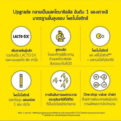 Lacto-Fit Probiotic Gold Upgrade bottle packaging Thailand probiotic digestive wellness supplement