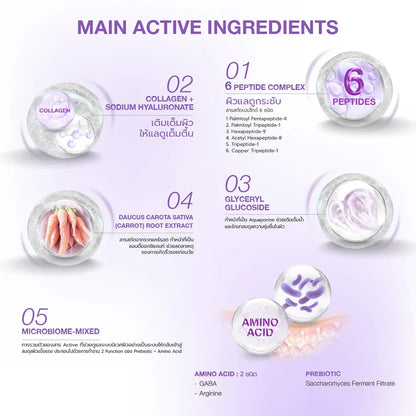 Dr. Niks Microbiome Mixed Mask White Booster sachet packaging Thailand clinical skincare