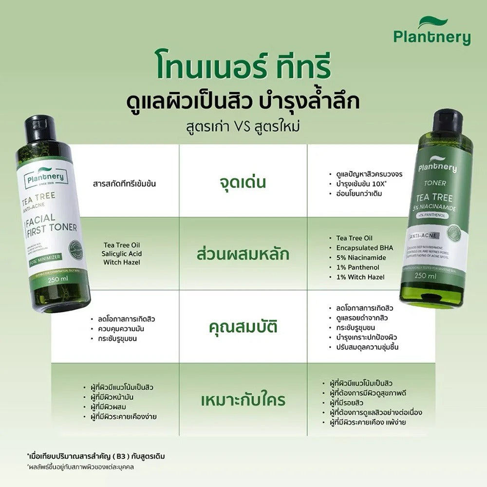 Plantnery Tea Tree First Toner 250ml bottle packaging Thailand acne control facial toner with Tea Tree Oil Niacinamide Zinc PCA