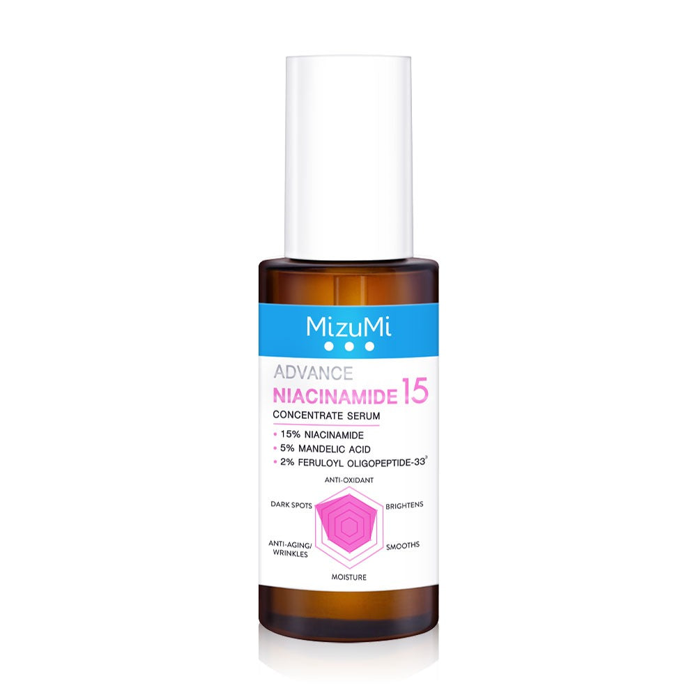 Mizumi Advance Niacinamide 15% Concentrate Serum 30ml bottle packaging Thailand niacinamide brightening serum