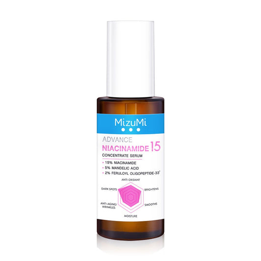 Mizumi Advance Niacinamide 15% Concentrate Serum 30ml bottle packaging Thailand niacinamide brightening serum