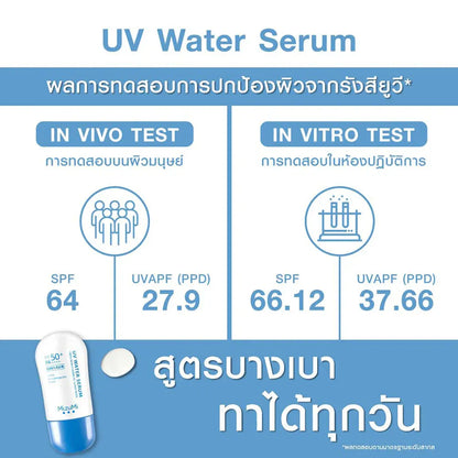 Thai FDA registered Mizumi UV Water Serum SPF50+ for sun protection dehydration dullness 40g