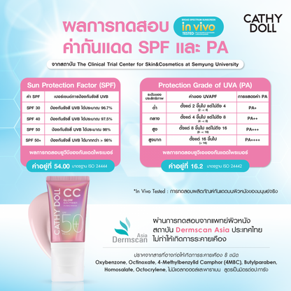 Cathy Doll CC Glow Sun Primer SPF50+ PA++++ 40ml