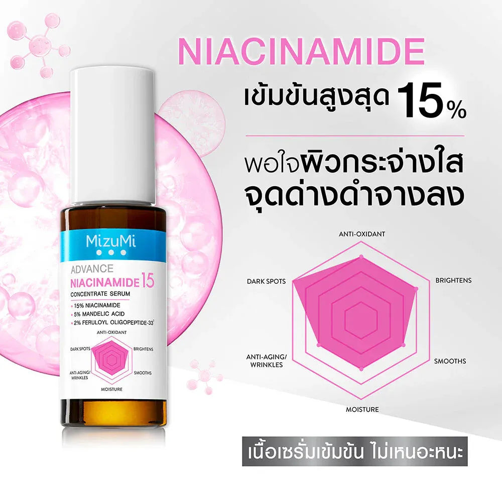 Mizumi Niacinamide 15% Serum texture close-up 15% niacinamide zinc PCA hyaluronic acid formula
