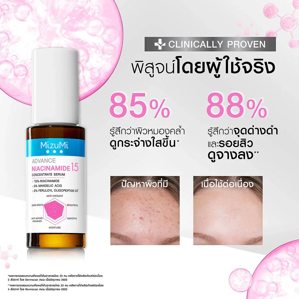 Woman applying Mizumi Niacinamide 15% Serum for brighter clearer poreless skin before after