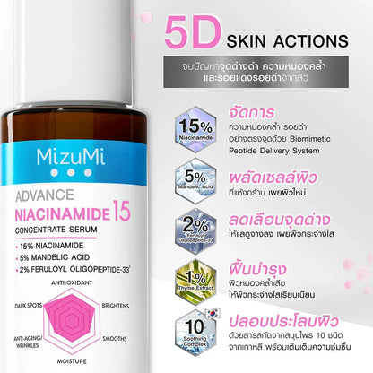 Thai FDA registered Mizumi Advance Niacinamide 15% Serum for dark spots enlarged pores oily skin 30ml