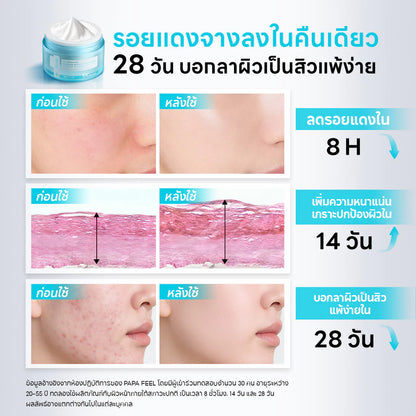 Thai FDA registered Papa Feel 5X Ceramide Barrier Repair Moisturizer for sensitive skin dryness irritation