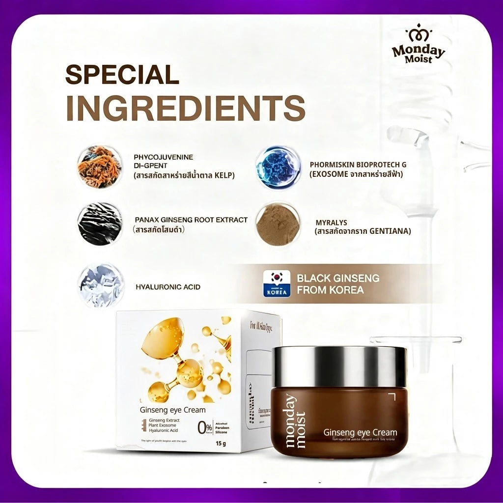 Monday Moist Ginseng Eye Cream 10g jar packaging Thailand brightening hydrating eye cream with Panax Ginseng Extract Exosomes