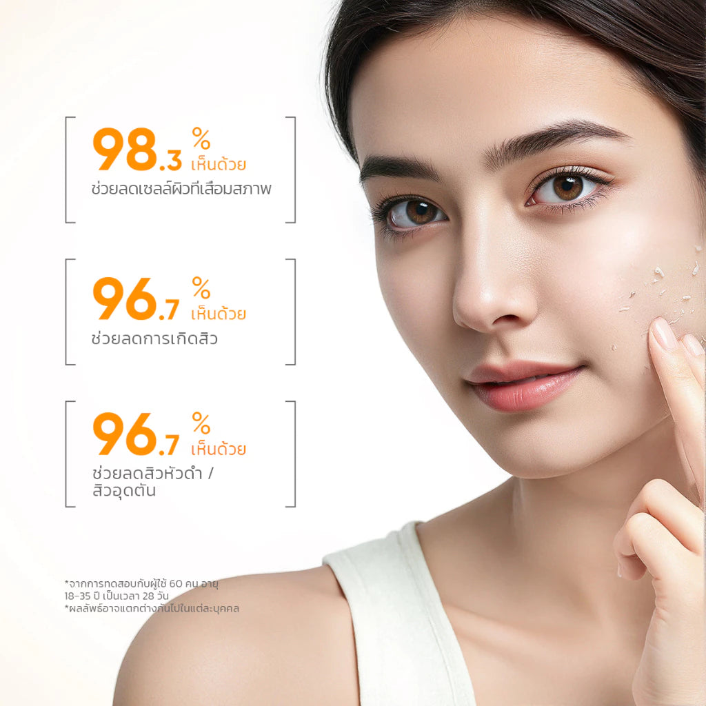 GMEELAN Orange Enzyme Exfoliating Gel texture close-up gentle non-abrasive formula moisturizing brightening agents