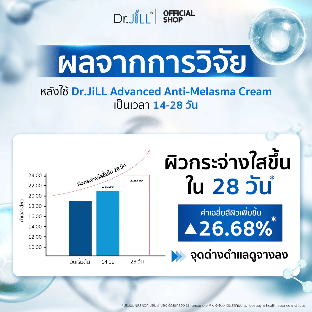 Dr.JiLL Advanced Anti-Melasma Cream 15ml tube packaging Thailand brightening facial cream with Gatuline Spot-Light extract France