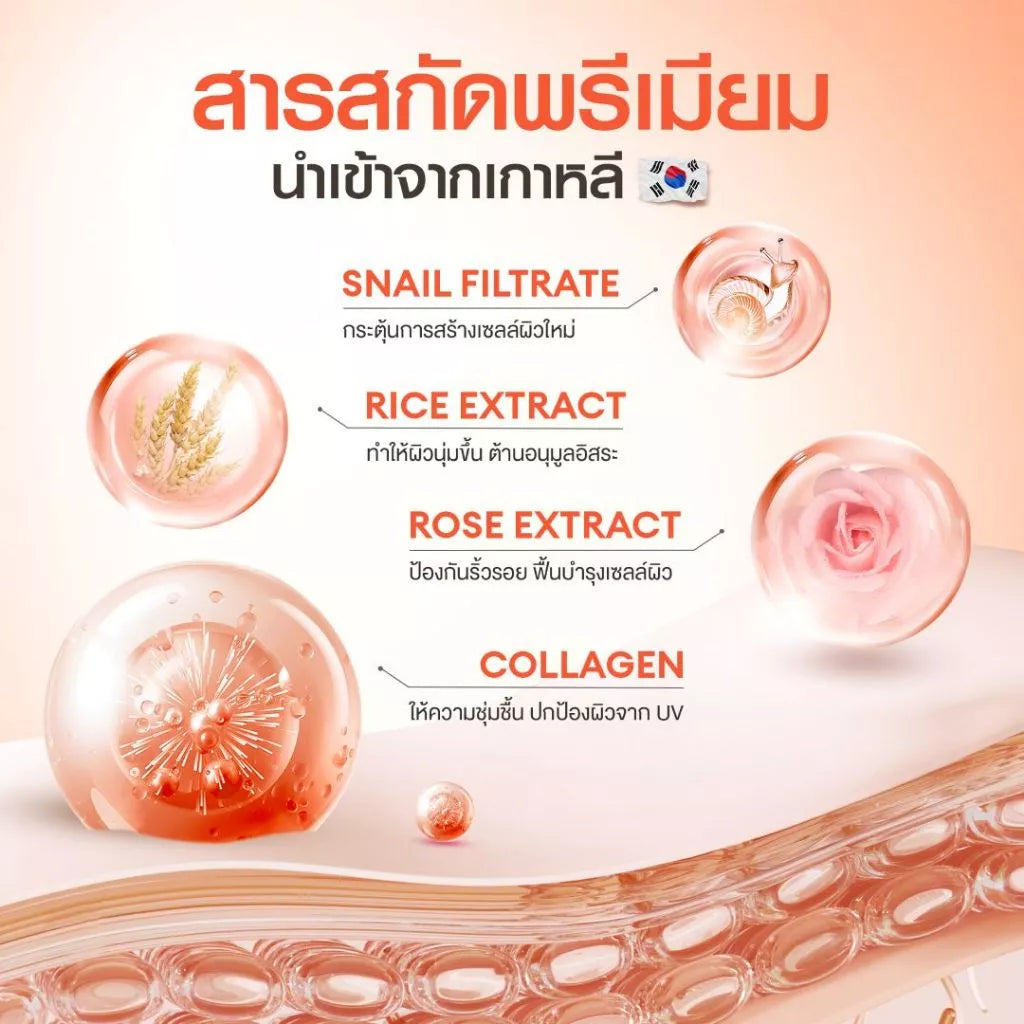Mille Snail Bright Primer SPF15 PA+ 30ml tube packaging Thailand pore-blurring makeup primer with Snail Secretion Filtrate botanical extracts