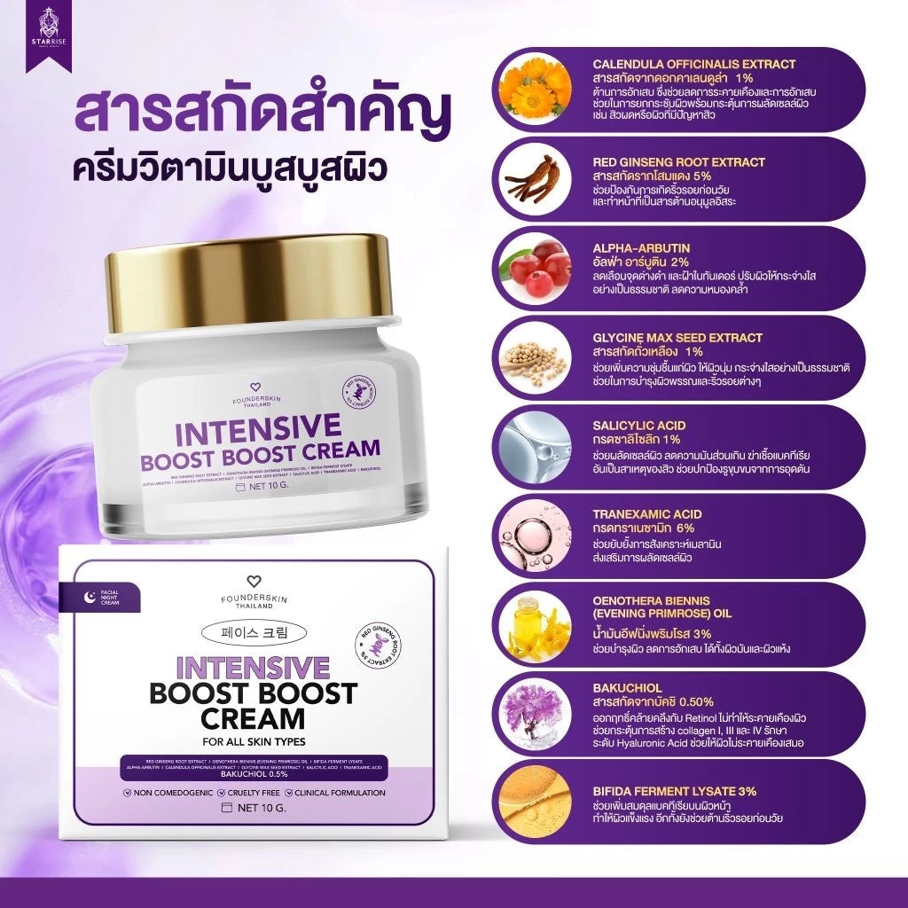 Multiple Founderskin Intensive Boost Boost Cream jars and tubes arranged for wholesale Thai face cream display