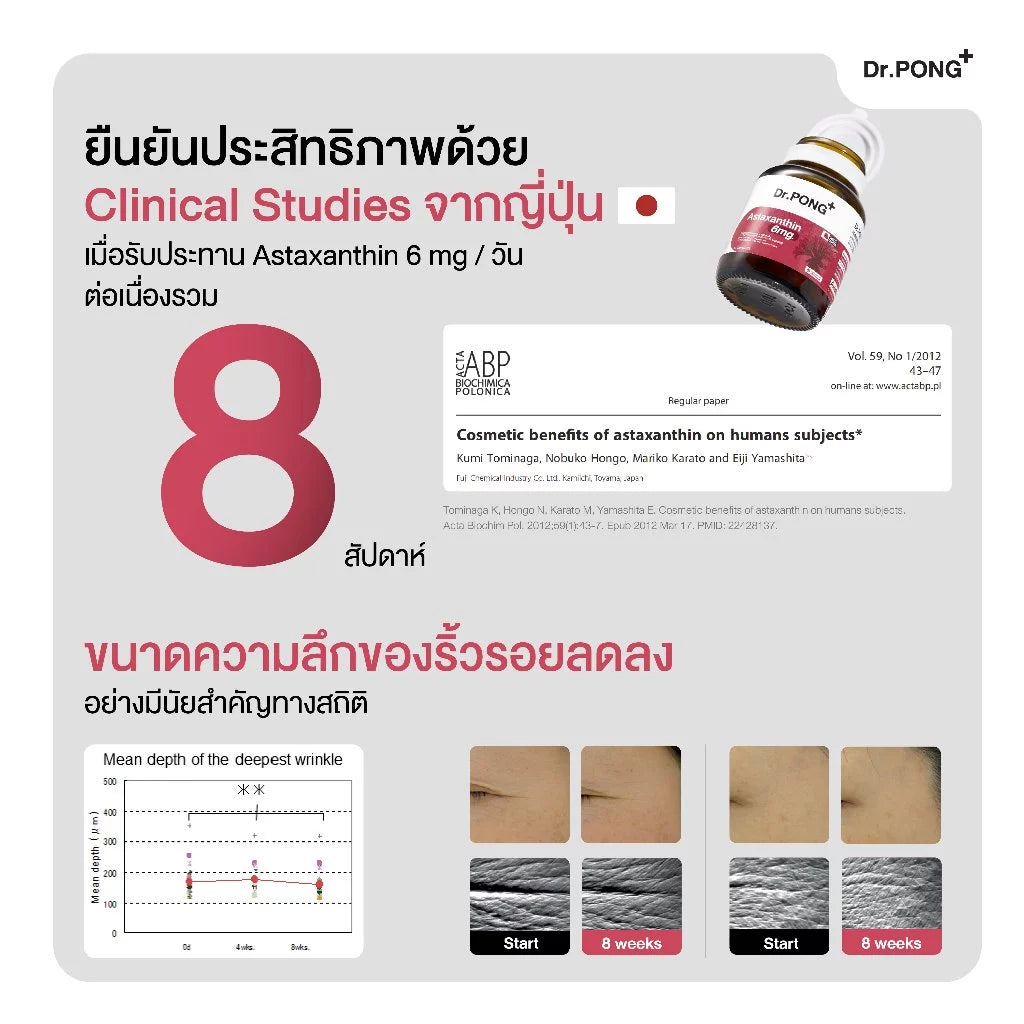 Dr. PONG Astaxanthin softgel close-up AstaREAL patented astaxanthin formula