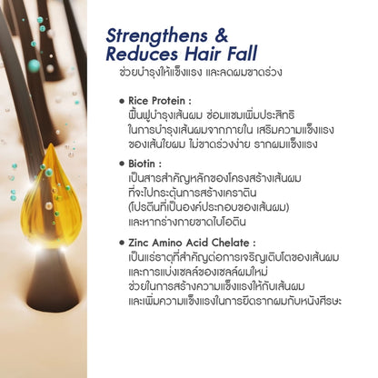 AGLAM HERRATIN 1000 mg 30 capsules bottle packaging Thailand anti-hair loss dietary supplement with Biotin and Horsetail Extract