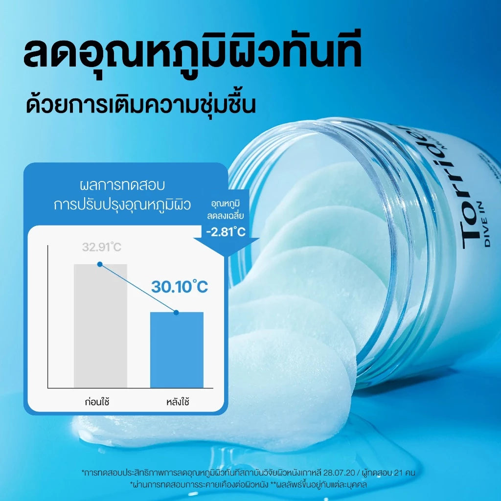 Torriden Dive-In HA Multi Pad 80+80 pack packaging Thailand hydration toner pads with 5-type low molecular hyaluronic acid