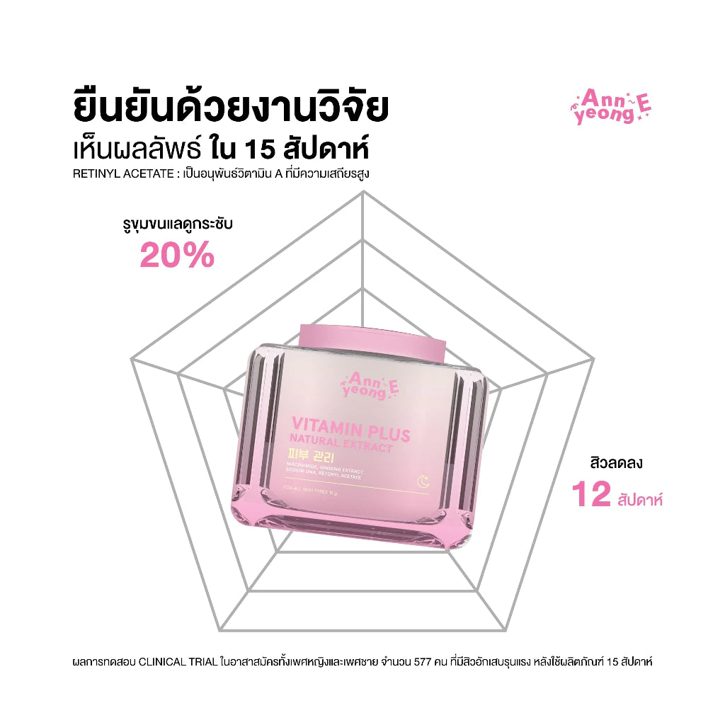 Annyeong E Vitamin Plus 10g tube packaging Thailand vitamin E skin repair treatment