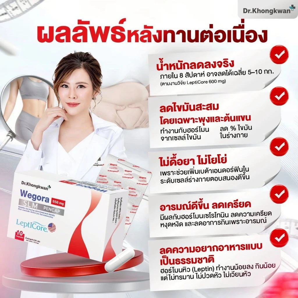 Dr.khongkwan Wegora SLM PenCap box packaging Thailand appetite control metabolic supplement US-patented