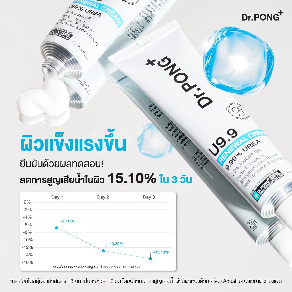Dr.PONG U9.9 Renewal Cream 50g tube packaging Thailand barrier-repair body cream with German Urea 9.99% Jojoba Oil