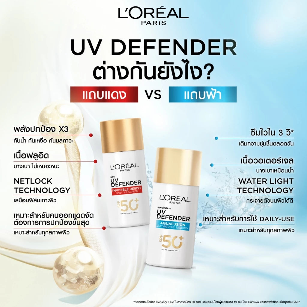 Woman applying L'Oréal Paris UV Defender for protected bright radiant glowing skin before after results