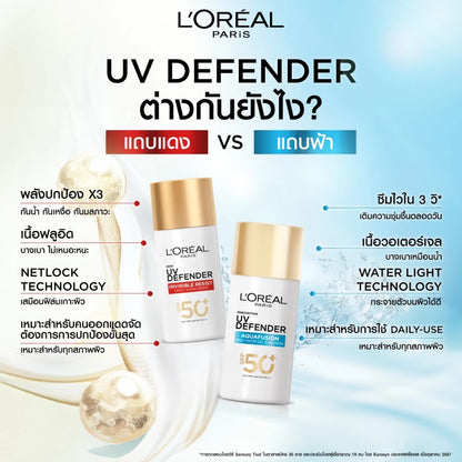 Woman applying L'Oréal Paris UV Defender for protected bright radiant glowing skin before after results