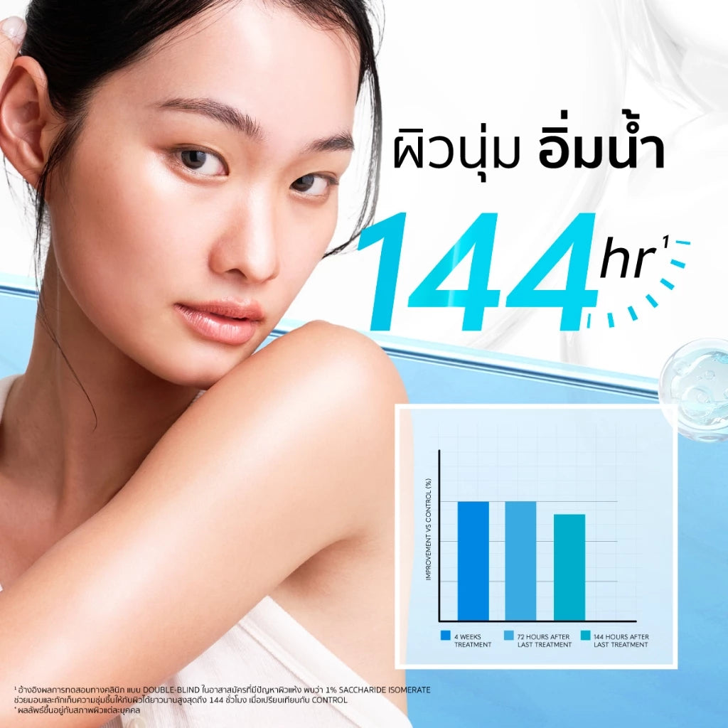 Thai FDA registered Gravich B5+ Barrier Boost Body Lotion dermatologist-tested suitable for sensitive dry skin barrier-repair hydrating care
