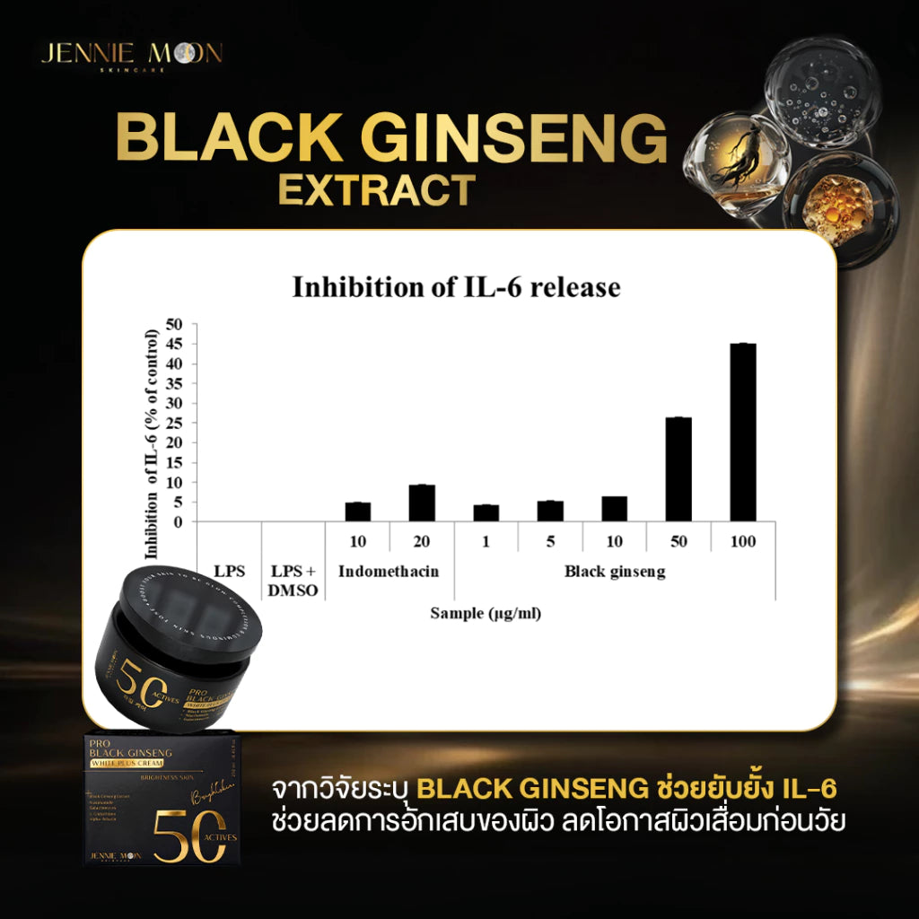 Pro Black Ginseng White Plus Cream 250ml bottle packaging Thailand brightening anti-aging body cream with Korean Black Ginseng