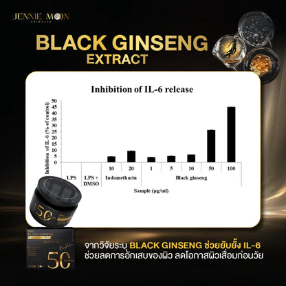 Pro Black Ginseng White Plus Cream 250ml bottle packaging Thailand brightening anti-aging body cream with Korean Black Ginseng