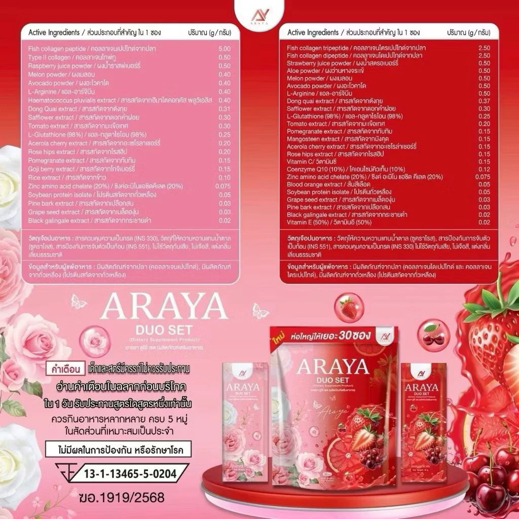 A promotional product graphic for the ARAYA DUO SET, featuring three product boxes (two pink and one red) on a red and pink background 