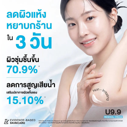 Woman applying Dr.PONG U9.9 Renewal Cream for soft smooth hydrated resilient skin before after results